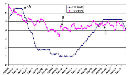 pc options gilmore - bbb long term loans for poor credit