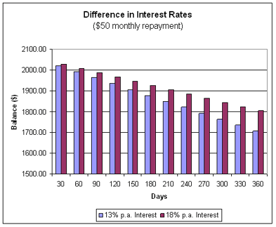 pc options gilmore - missouri department of revenue auto sales tax estimater