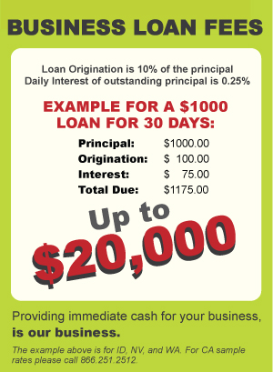 pc options gilmore - private pay day loans